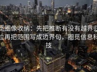 觅圈像收纳：先把推断有没有越界归位再把范围写成边界句，圈觅信息科技